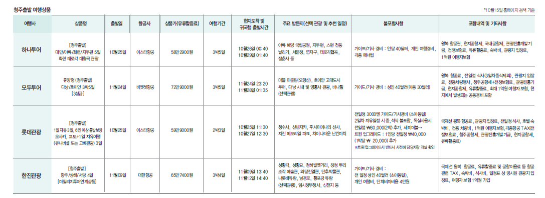 뉴스 사진